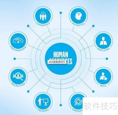 企业资源特征解析 品牌管理与价值创造的内在逻辑