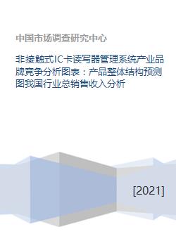 非接触式IC卡读写器管理系统产业品牌竞争分析及市场前景预测