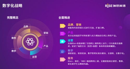 被大摩评级“超配” 瑞思教育股价高企背后的品牌管理逻辑