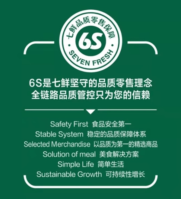 月复购率近15% 京东七鲜自有品牌