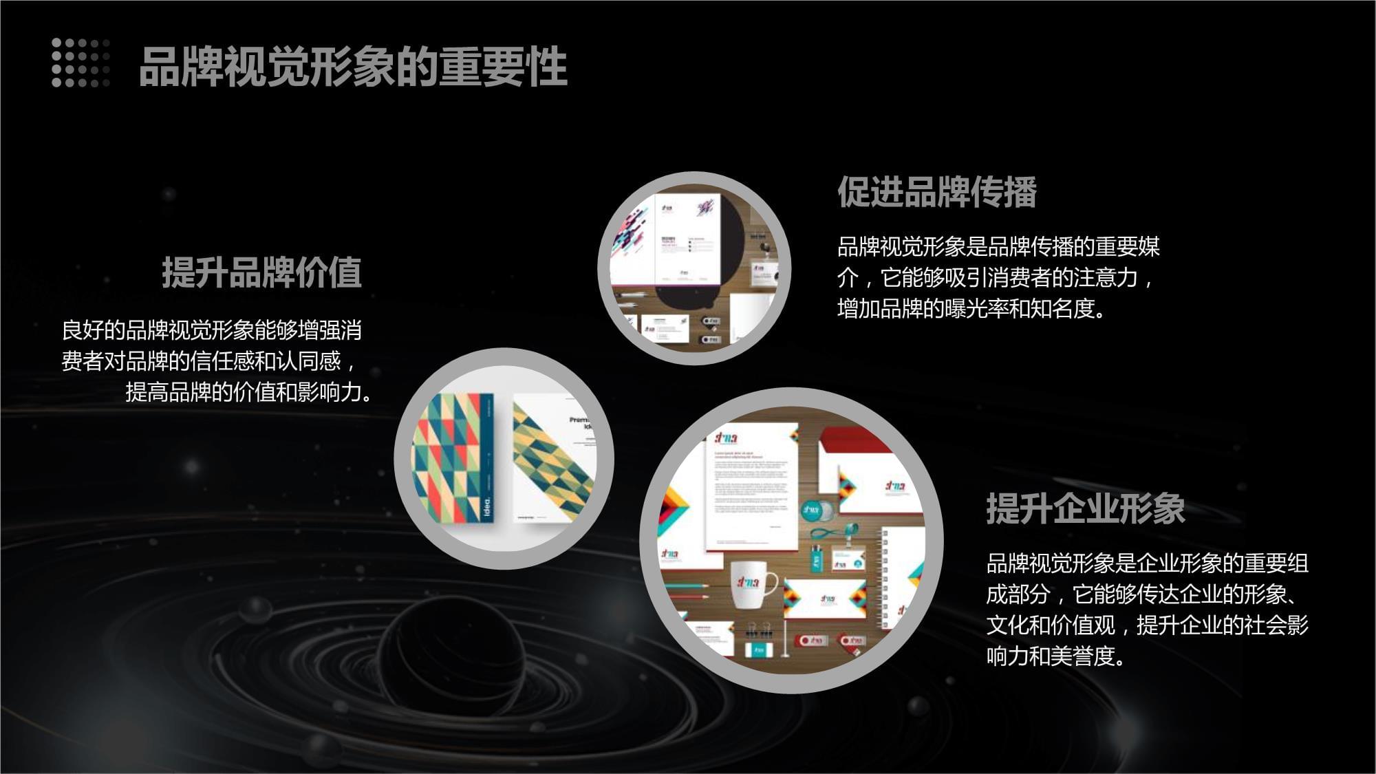 品牌视觉形象管理